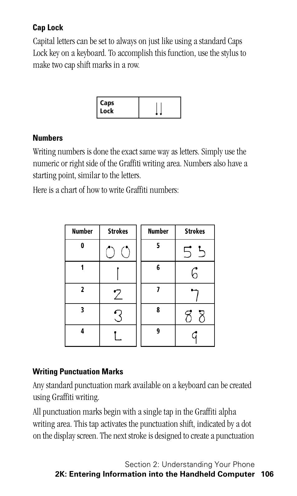 Cap lock, Numbers, Writing punctuation marks | Samsung SPH-I330 User Manual | Page 110 / 206