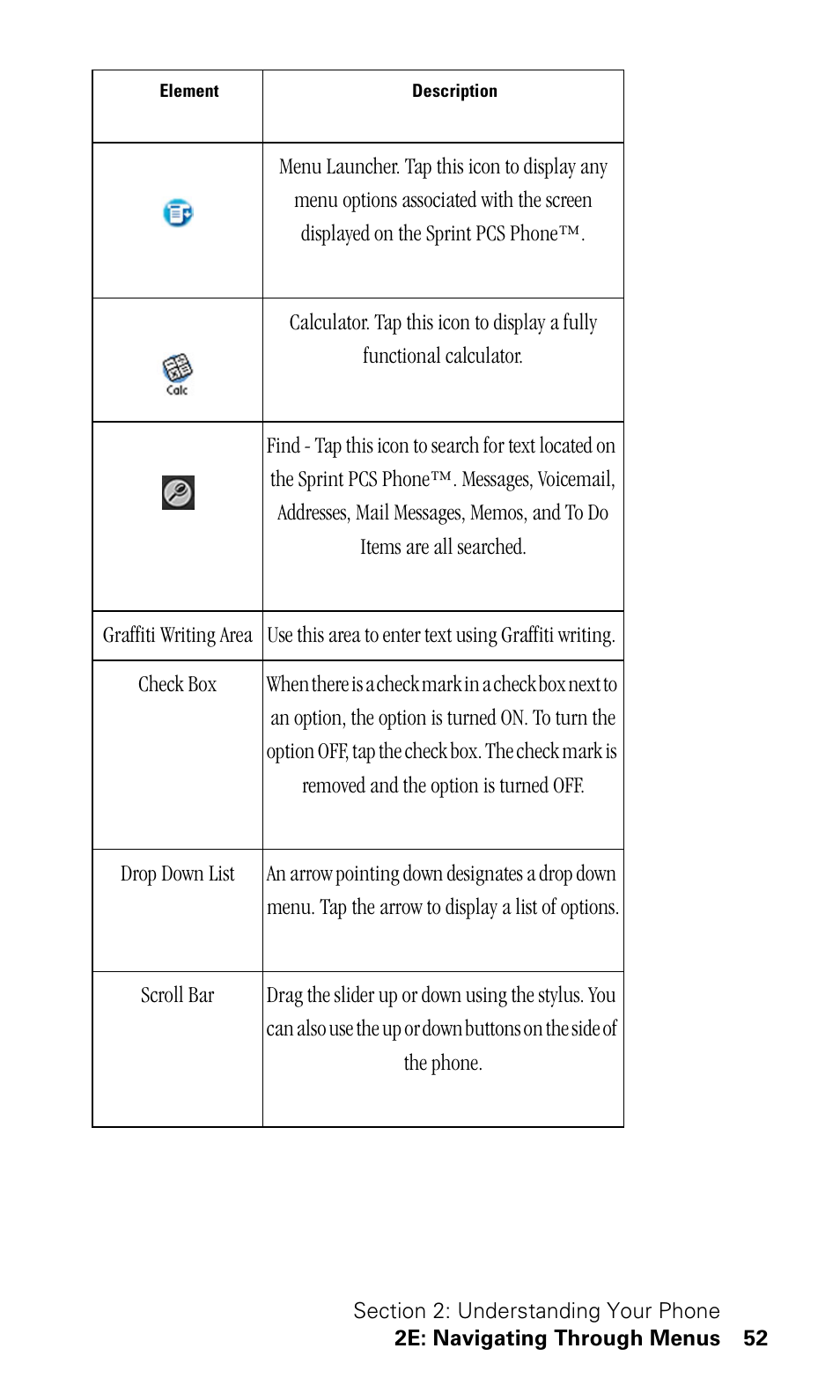 Samsung SPH-I330 User Manual | Page 56 / 206