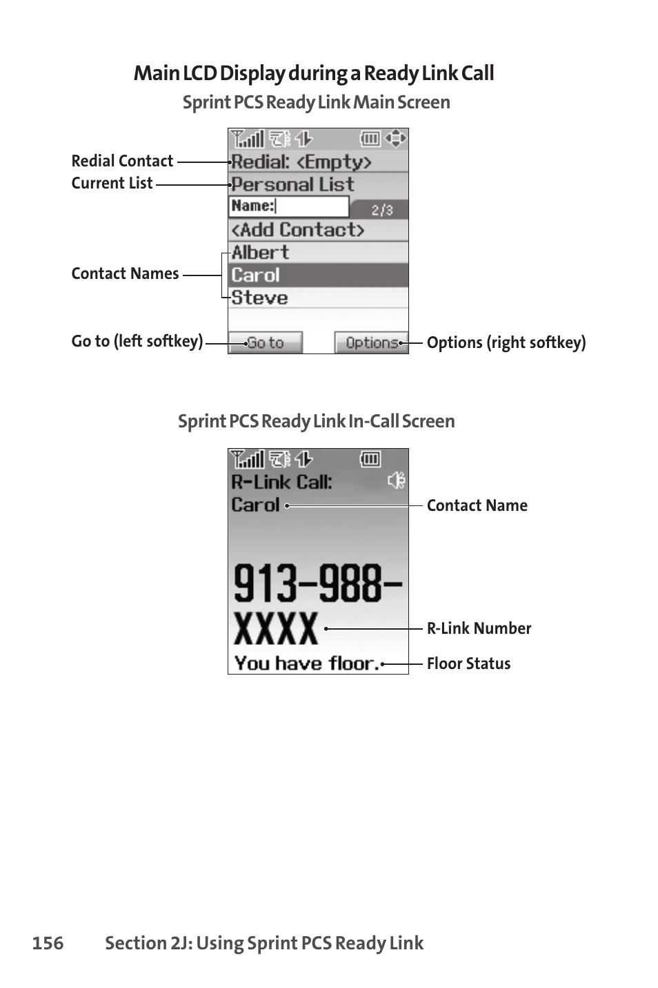 Main lcd display during a ready link call | Sprint Nextel PCSVISIONPHONE SCP-3100 User Manual | Page 172 / 270