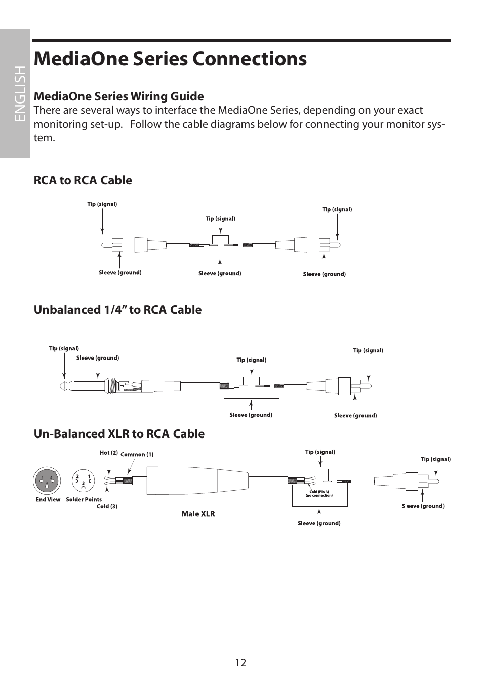 Mediaone series wiring guide, Mediaone series connections, English | Samson MediaOne 3a User Manual | Page 18 / 72