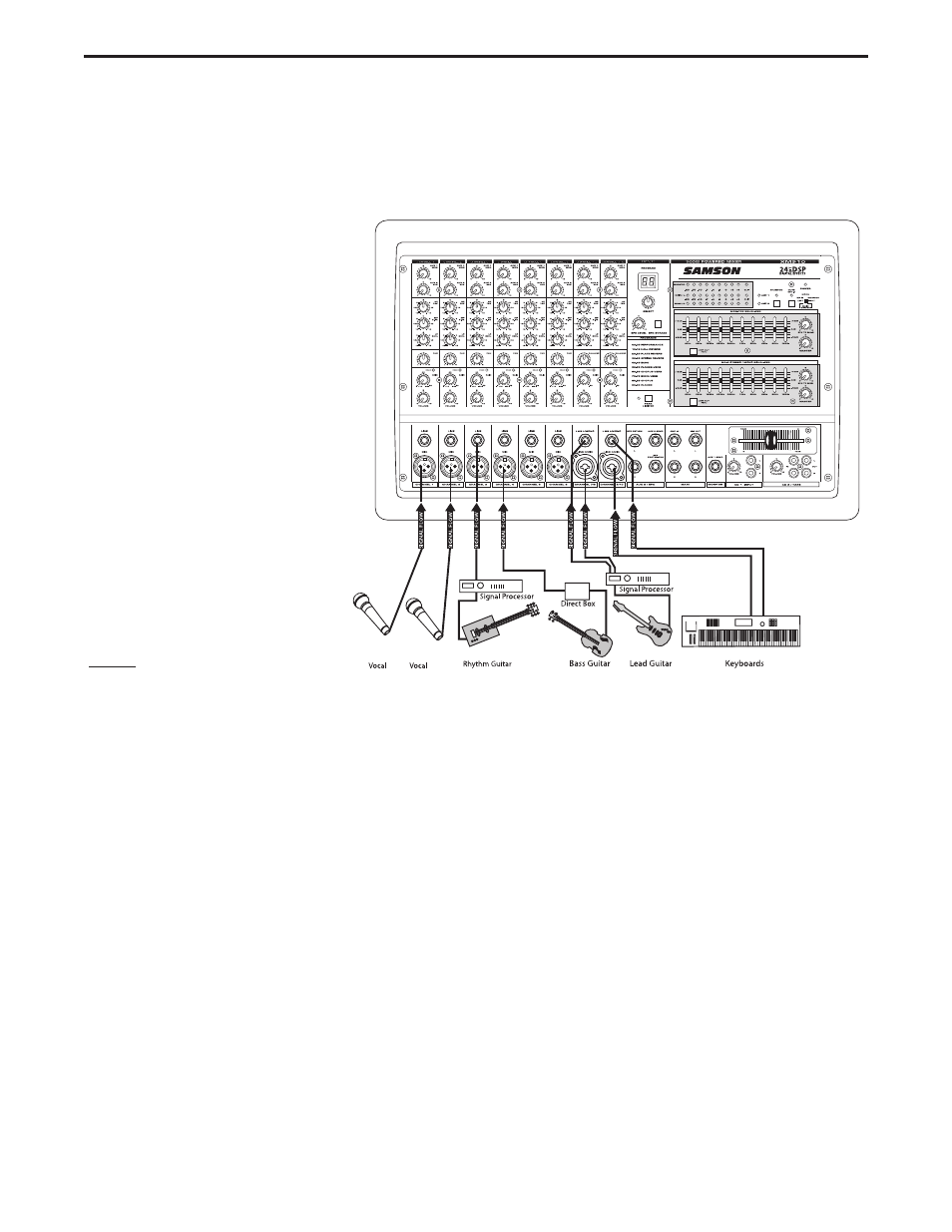 Operating the xm910 | Samson XM910 User Manual | Page 19 / 28