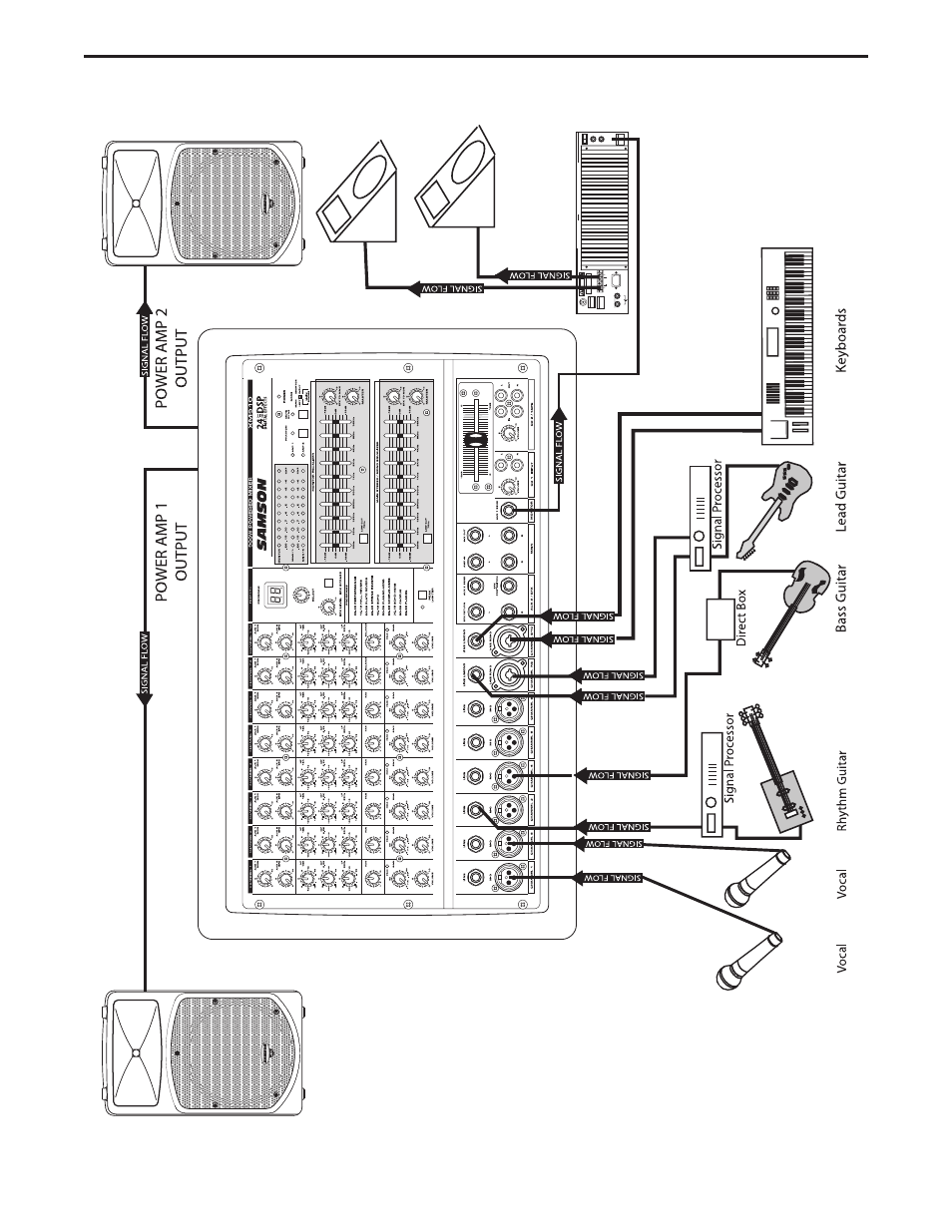 Xm910 system set-ups | Samson XM910 User Manual | Page 23 / 28