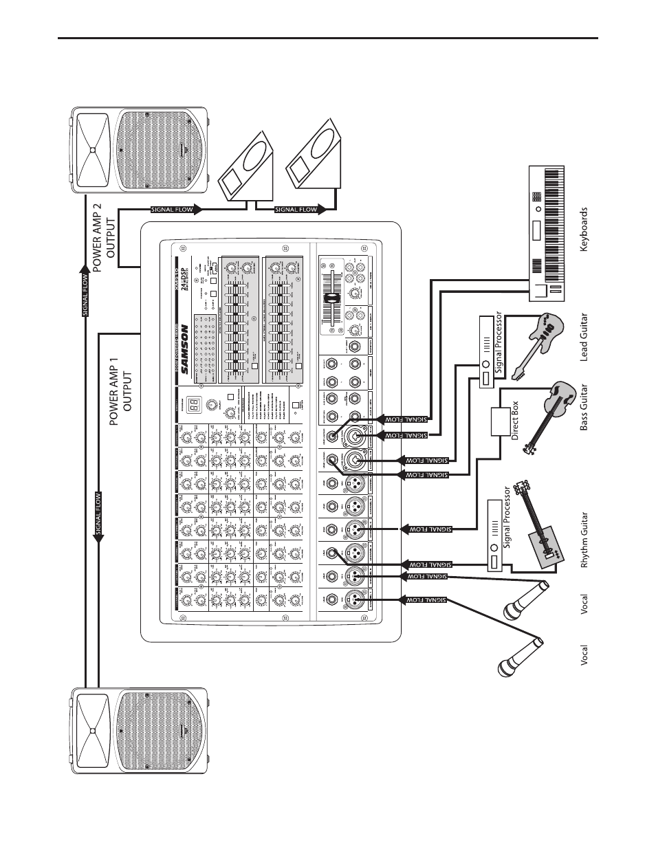 Xm910 system set-ups | Samson XM910 User Manual | Page 24 / 28