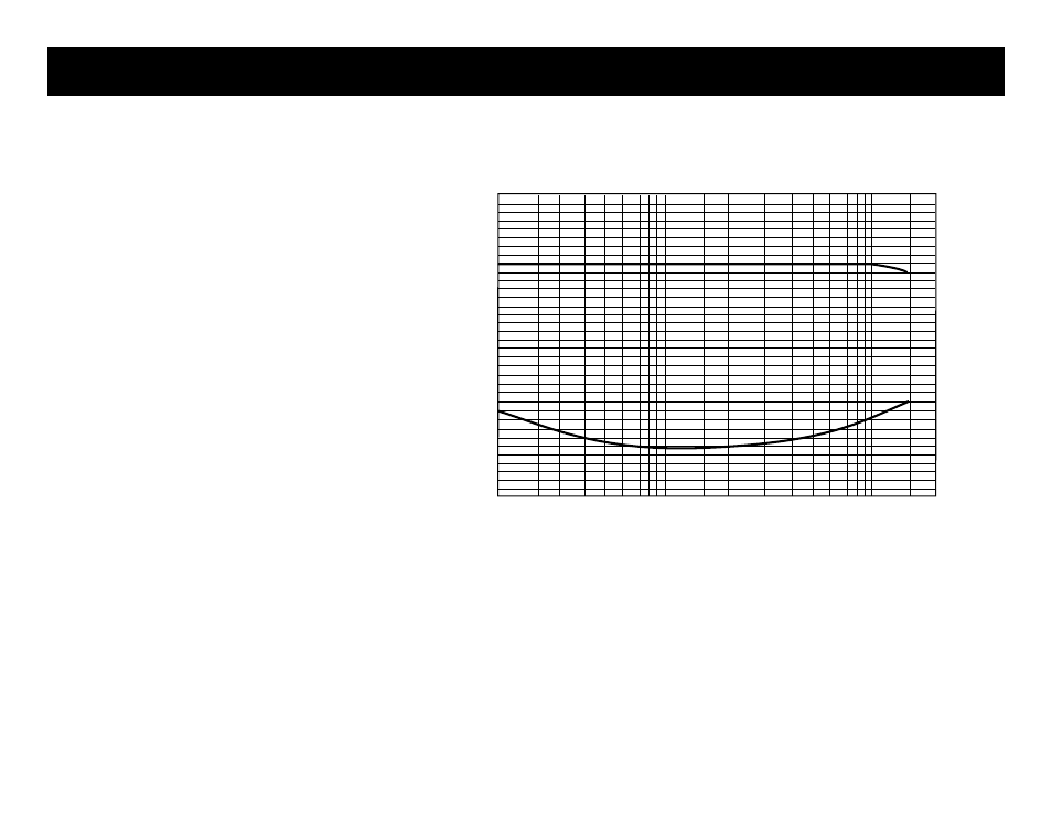 Qv frequency response | Samson QE User Manual | Page 13 / 19