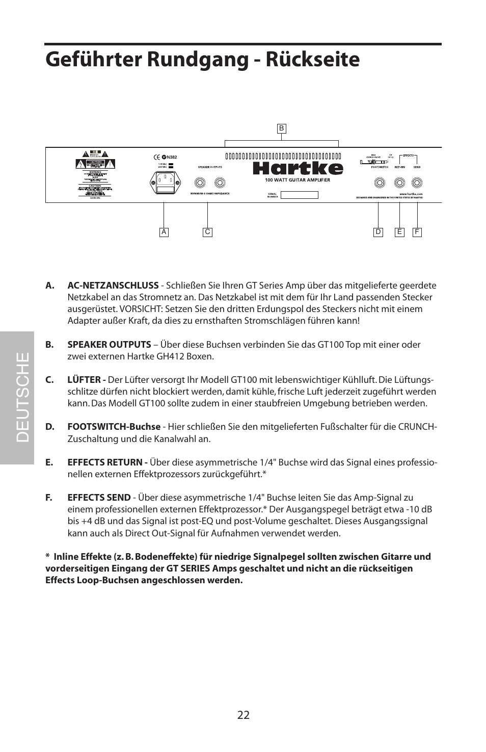 Geführter rundgang - rückseite, Deutsche | Samson GT100C User Manual | Page 26 / 56