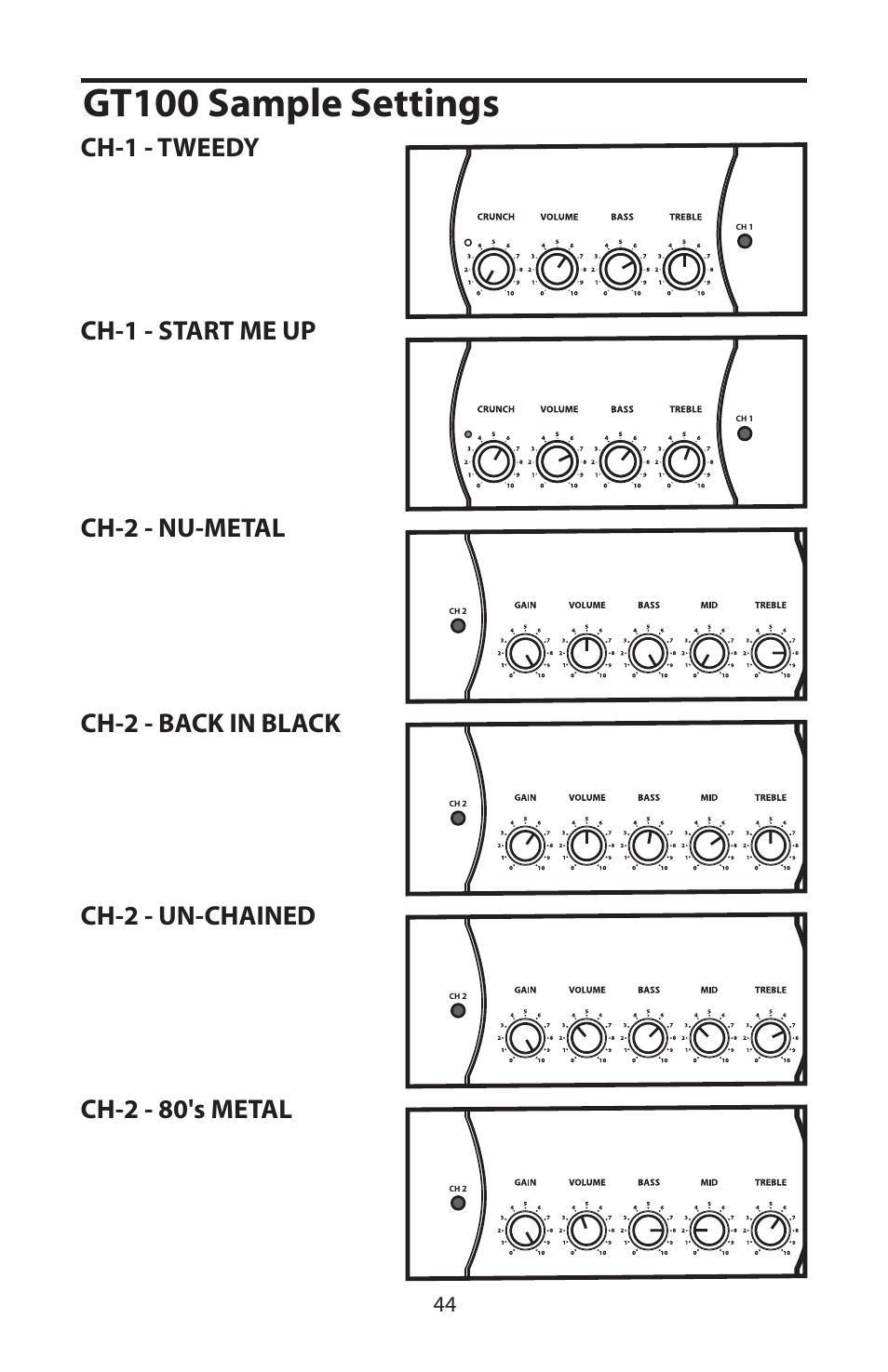 Gt100 sample settings | Samson GT100C User Manual | Page 48 / 56