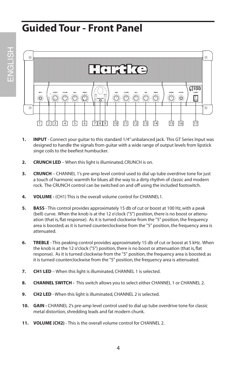 Guided tour - front panel, English | Samson GT100C User Manual | Page 8 / 56
