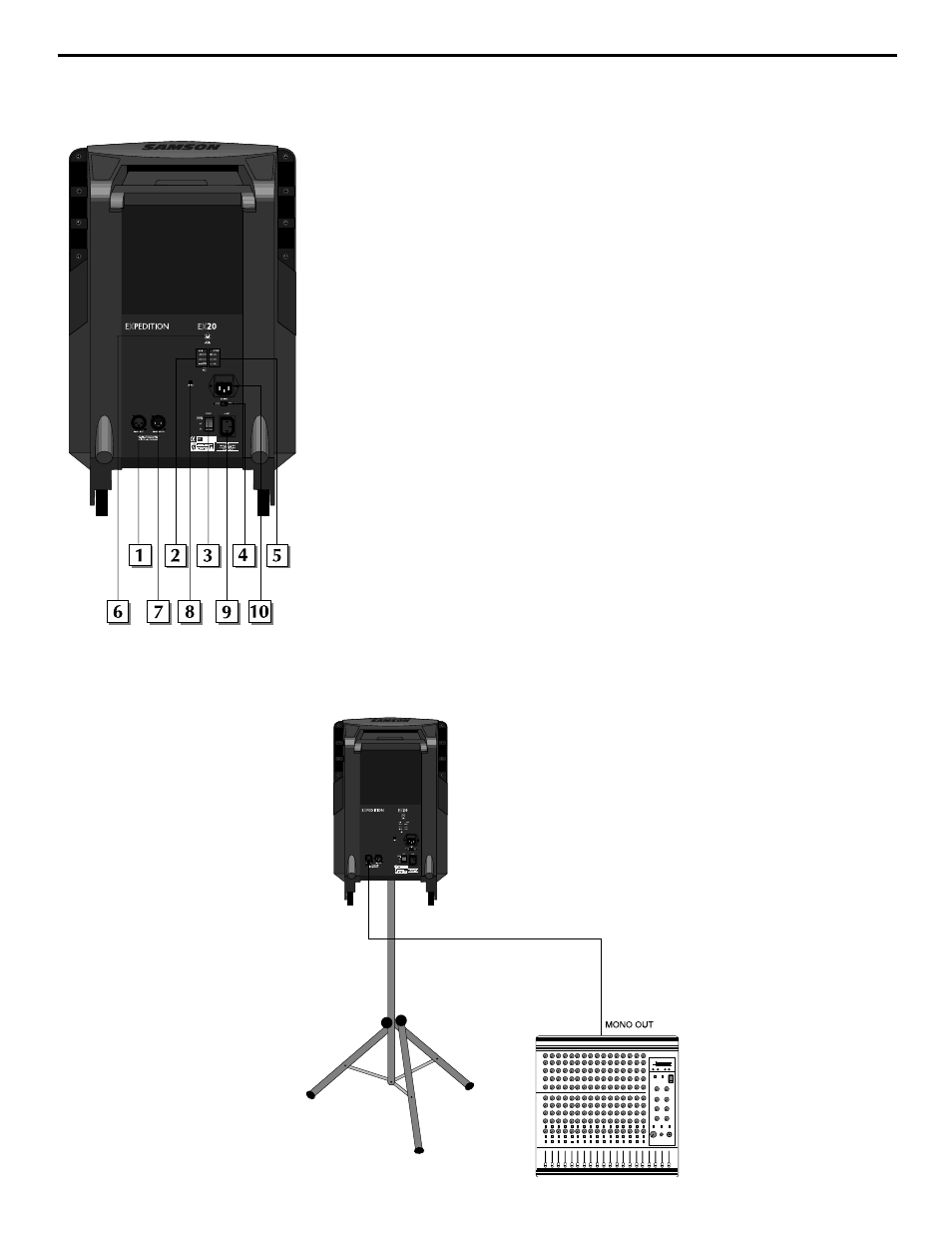Ex20, Expedition ex20, Guided tour | Interconnecting the ex20 | Samson Expedition EX30 User Manual | Page 8 / 17
