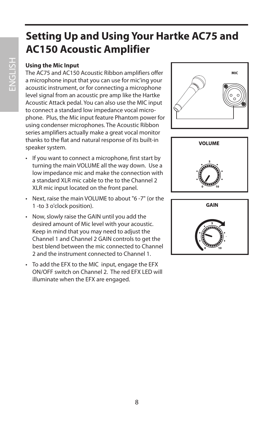 English | Samson Acoustic User Manual | Page 14 / 84