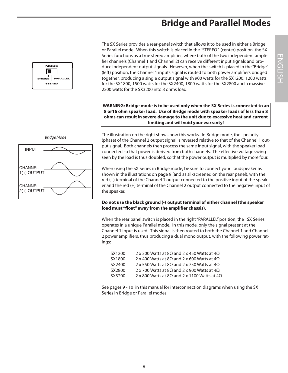 Bridge and parallel modes, English | Samson SX2800 User Manual | Page 11 / 60