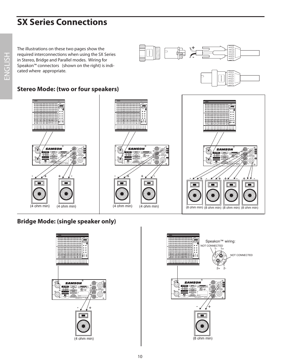 Sx series connections, English | Samson SX2800 User Manual | Page 12 / 60