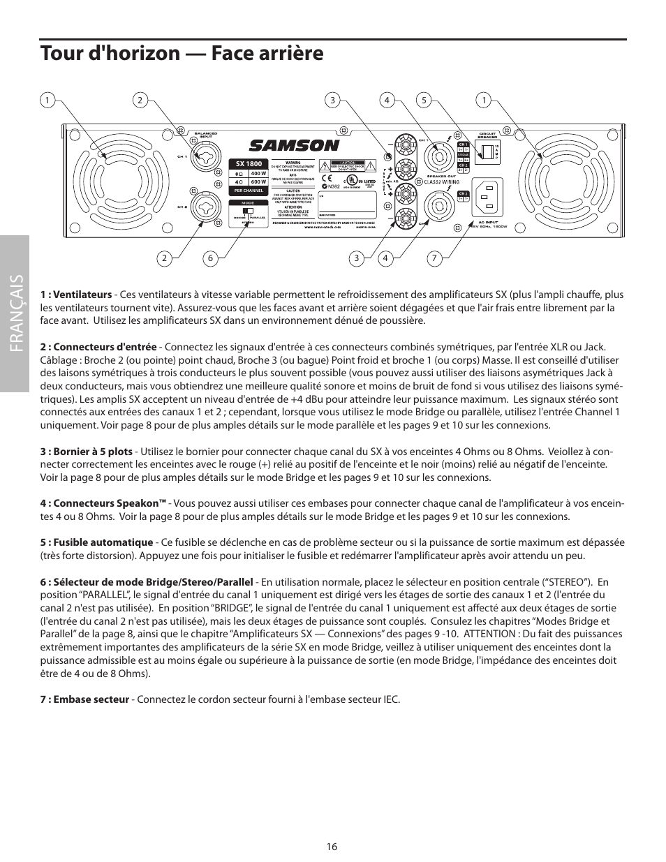 Tour d'horizon — face arrière, Fr anç ais | Samson SX2800 User Manual | Page 18 / 60