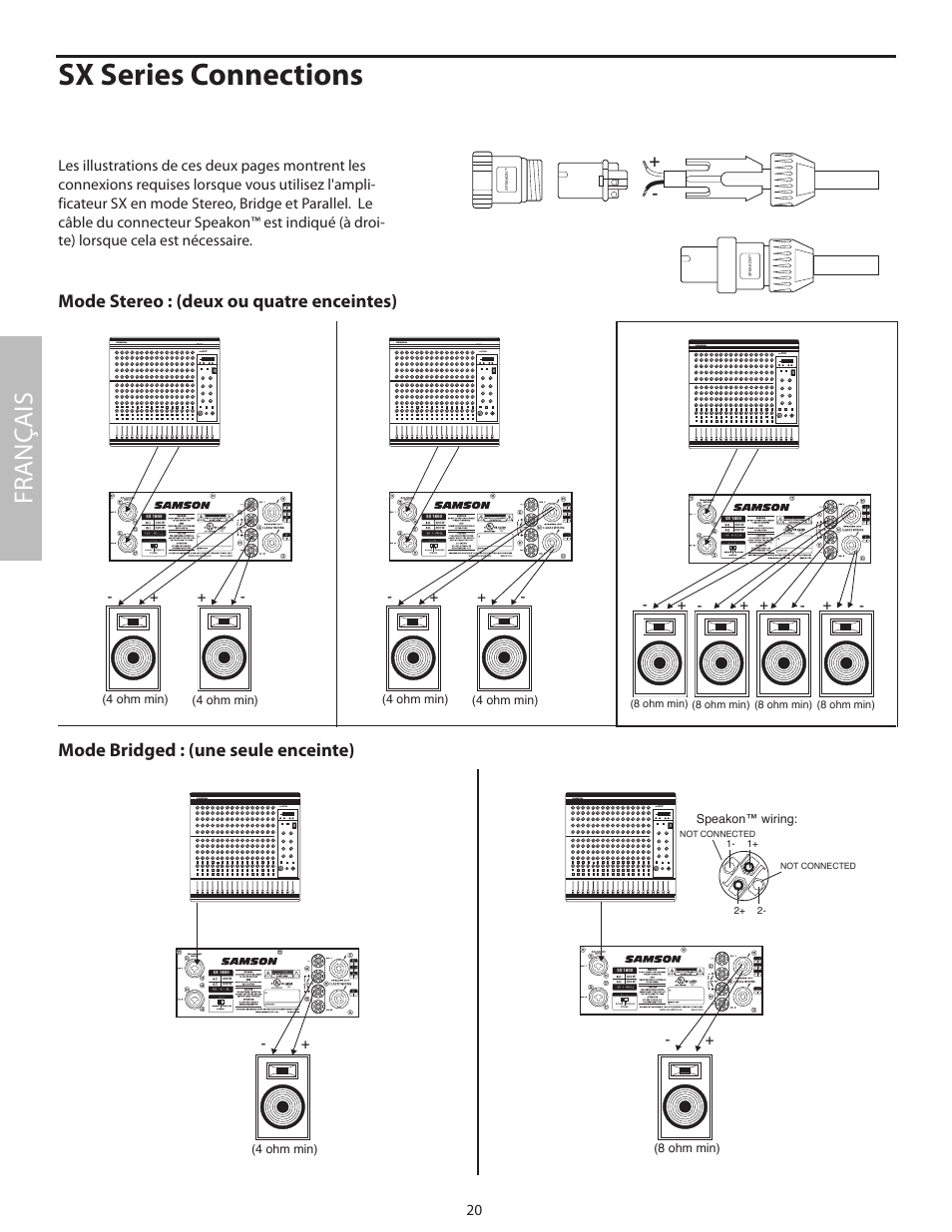 Sx series connections, Fr anç ais | Samson SX2800 User Manual | Page 22 / 60