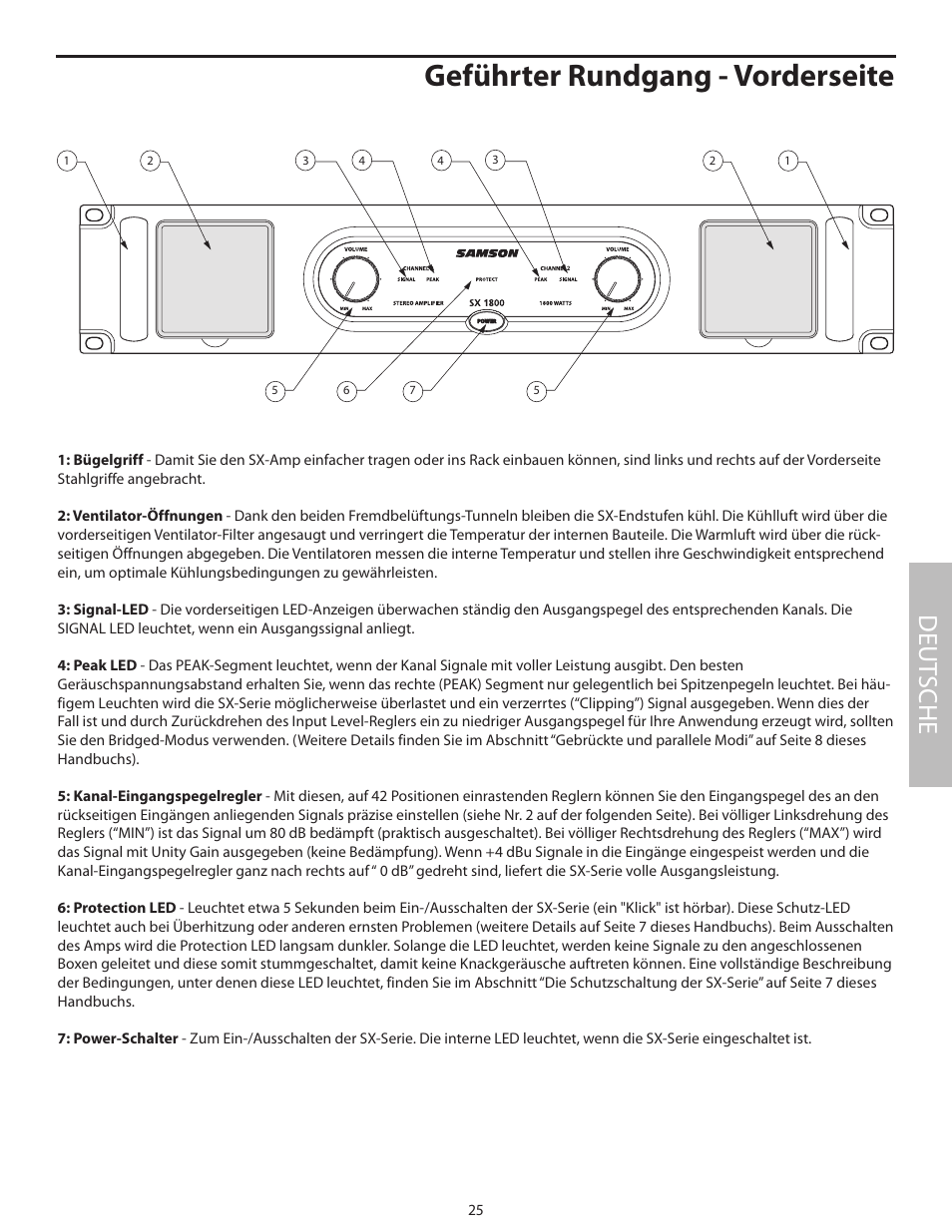 Geführter rundgang - vorderseite, Deut sche | Samson SX2800 User Manual | Page 27 / 60