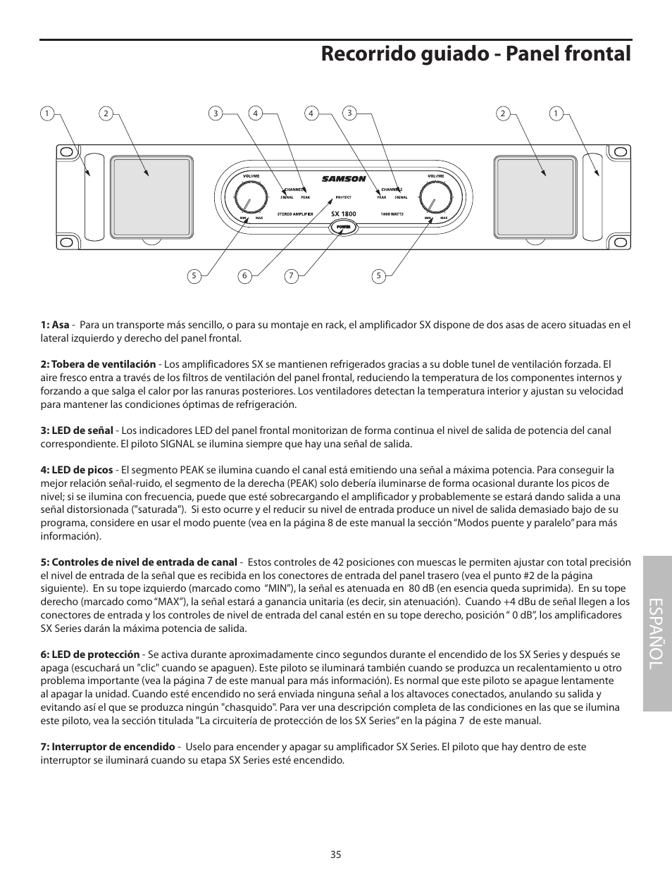 Recorrido guiado - panel frontal, Esp añol | Samson SX2800 User Manual | Page 37 / 60