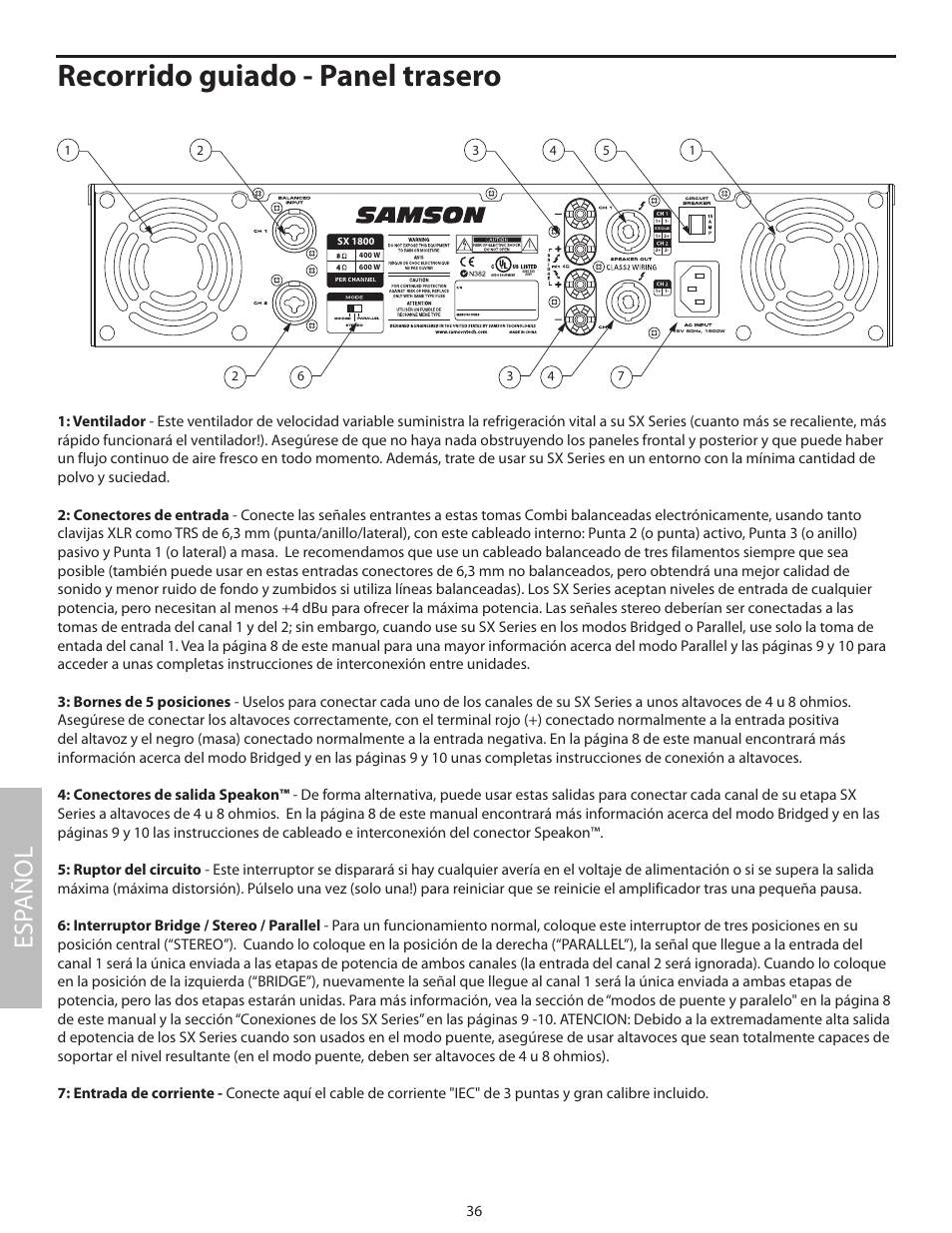 Recorrido guiado - panel trasero, Esp añol | Samson SX2800 User Manual | Page 38 / 60