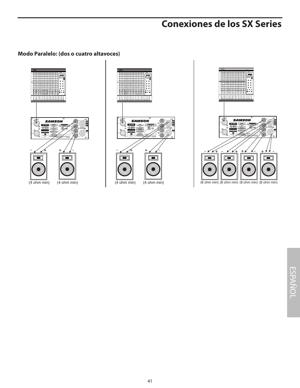 Conexiones de los sx series, Esp añol, Modo paralelo: (dos o cuatro altavoces) | Samson SX2800 User Manual | Page 43 / 60