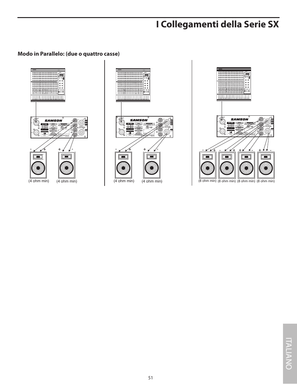 I collegamenti della serie sx, It aliano, Modo in parallelo: (due o quattro casse) | Samson SX2800 User Manual | Page 53 / 60