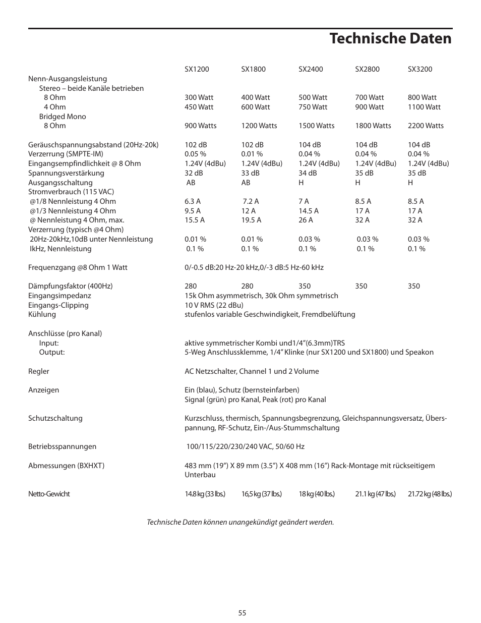 Technische daten | Samson SX2800 User Manual | Page 57 / 60