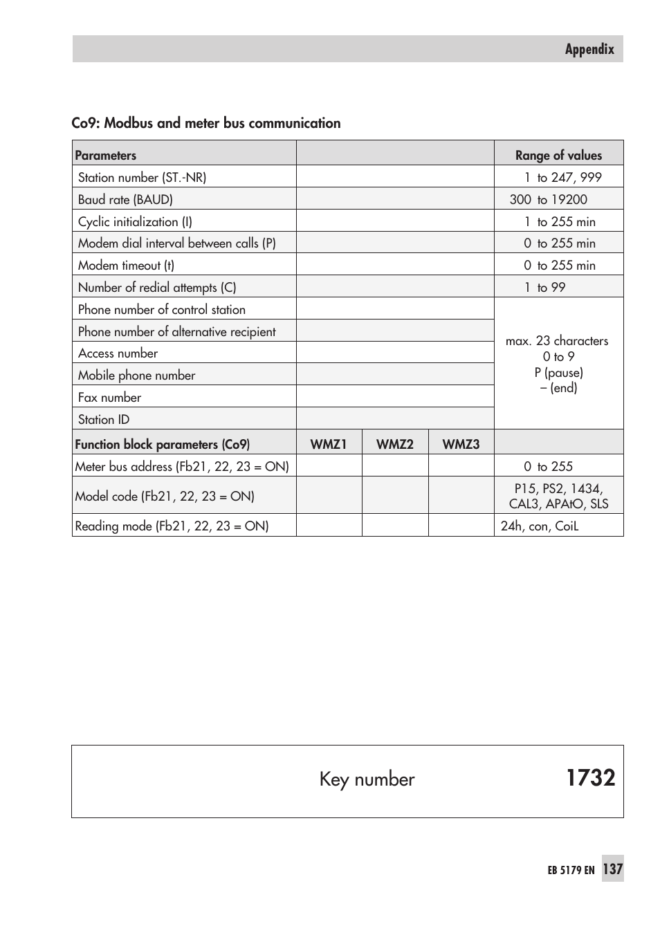 Key number | Samson Trovis 5100 User Manual | Page 137 / 142