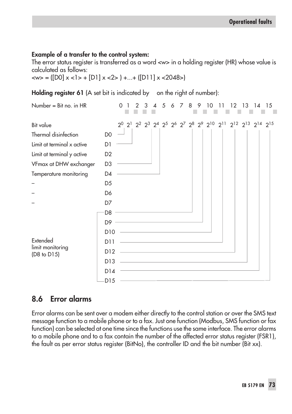 2 sen ding fax in case of a fault alarm 73, Sending text message in case of a fault alarm, Sending fax in case of a fault alarm | 6 error alarms | Samson Trovis 5100 User Manual | Page 73 / 142