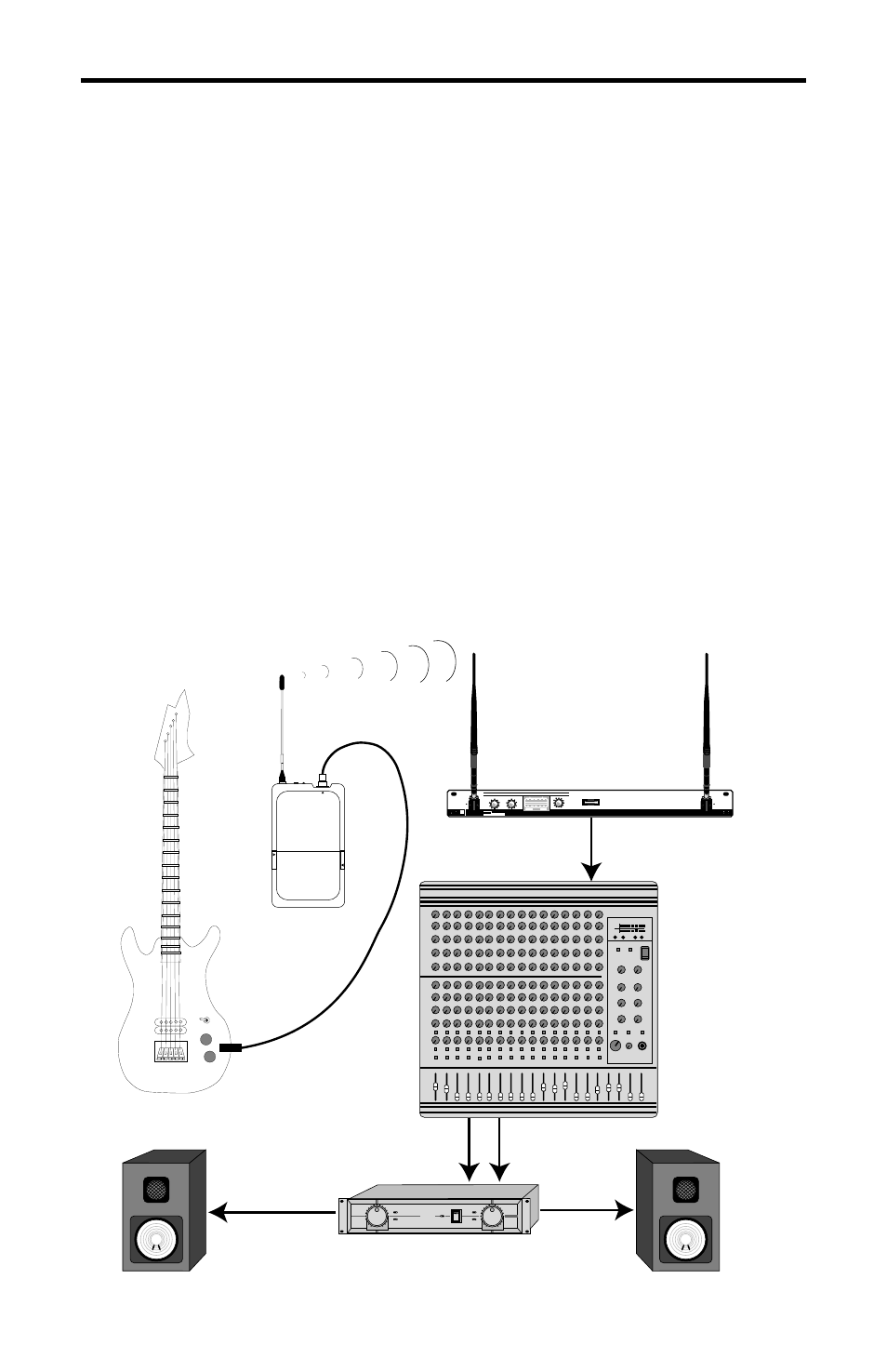 Introduction | Samson UT-5 User Manual | Page 3 / 40