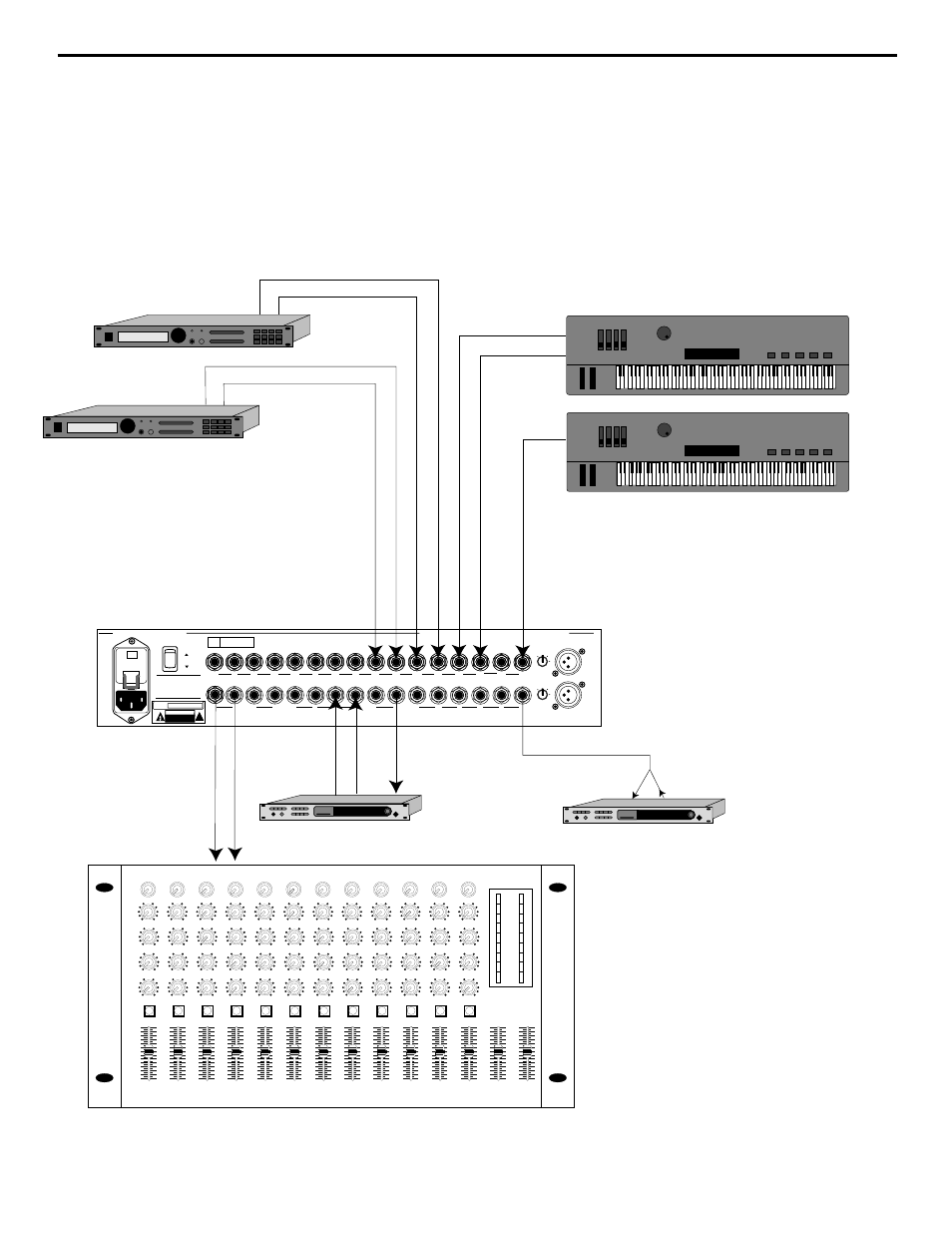 Using the pl 1602 as a keyboard submixer, Applications, Midi keyboard | Samson PL1602 User Manual | Page 24 / 28