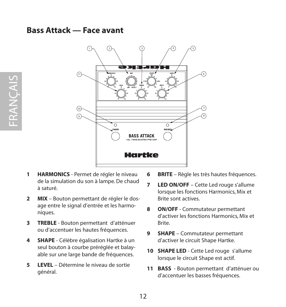 Bass attack — face avant, Fr anç ais | Samson BASS PRE-AMP User Manual | Page 12 / 44