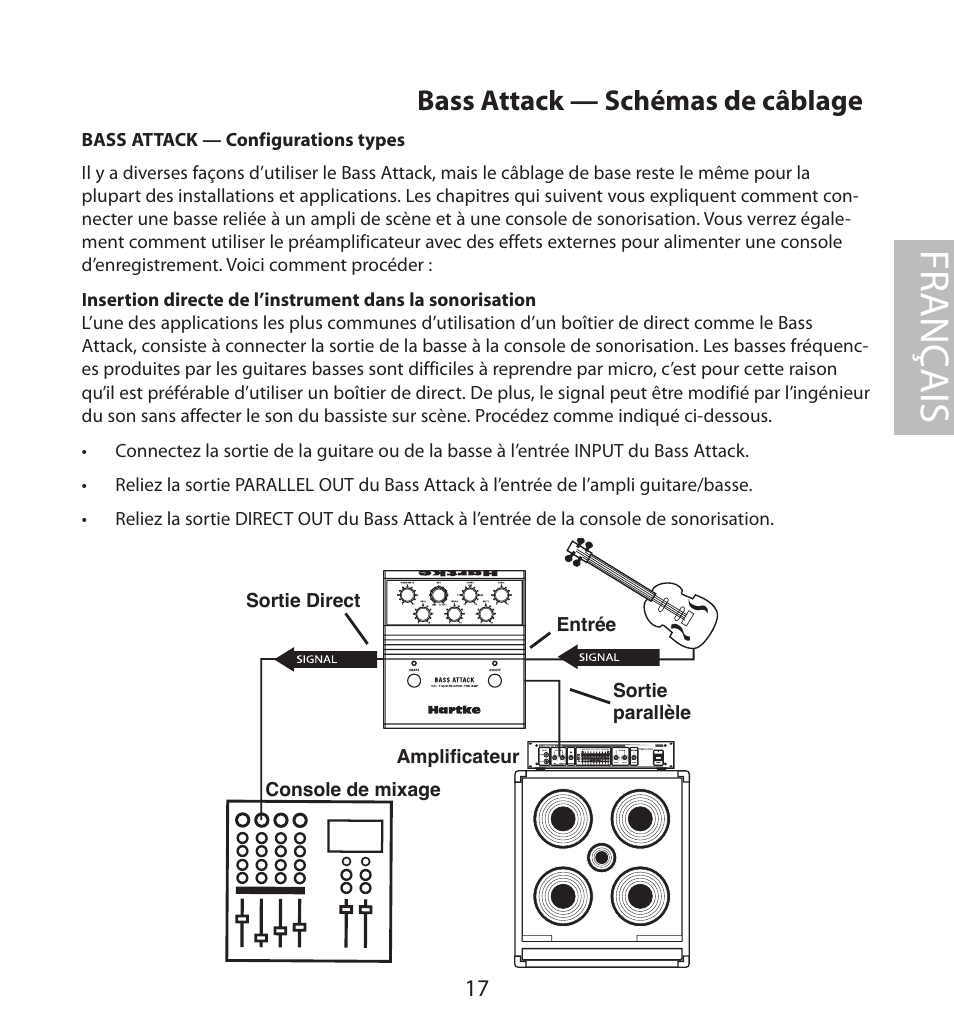 Bass attack — schémas de câblage, Fr anç ais | Samson BASS PRE-AMP User Manual | Page 17 / 44