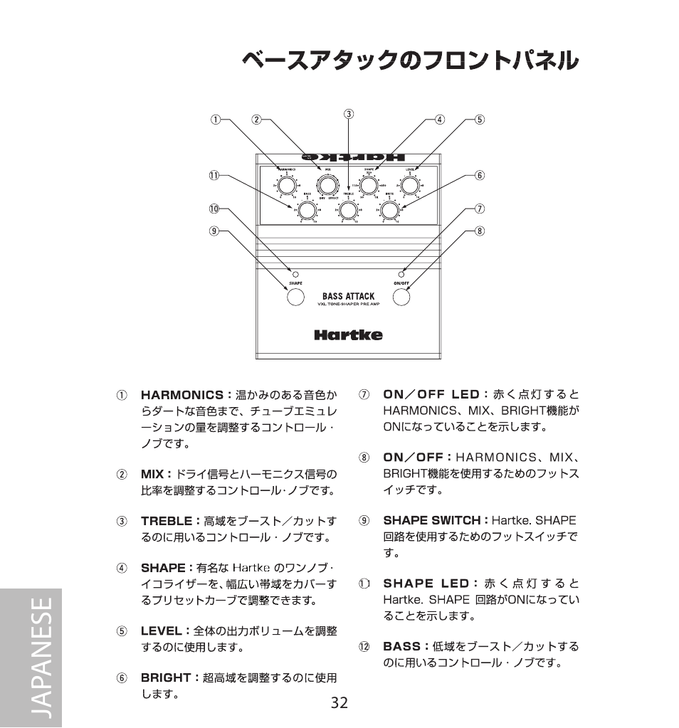 Japanese, Jap anese | Samson BASS PRE-AMP User Manual | Page 32 / 44