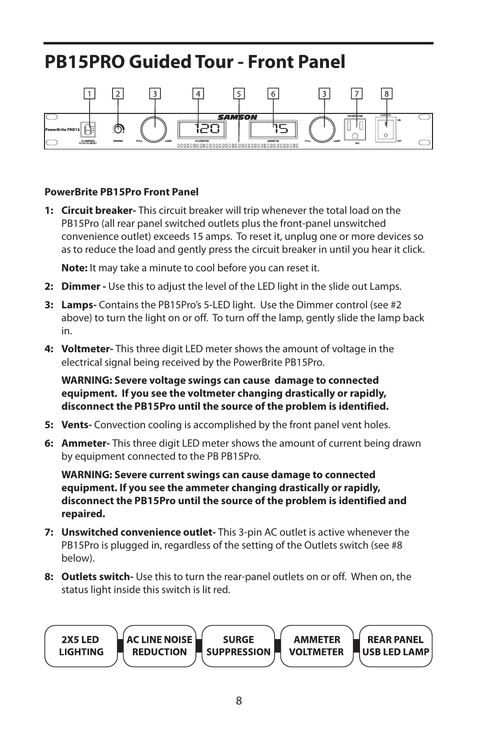 Pb15pro guided tour - front panel | Samson Pro Rack-Mount Power Distribution PS15 User Manual | Page 10 / 16