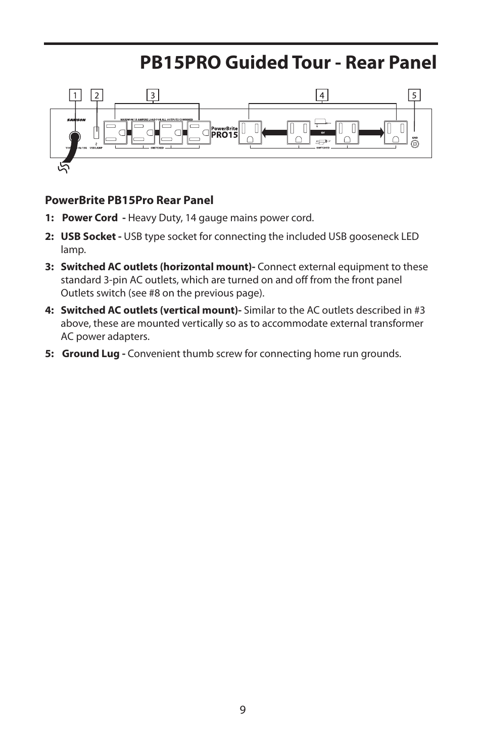 Pb15pro guided tour - rear panel | Samson Pro Rack-Mount Power Distribution PS15 User Manual | Page 11 / 16