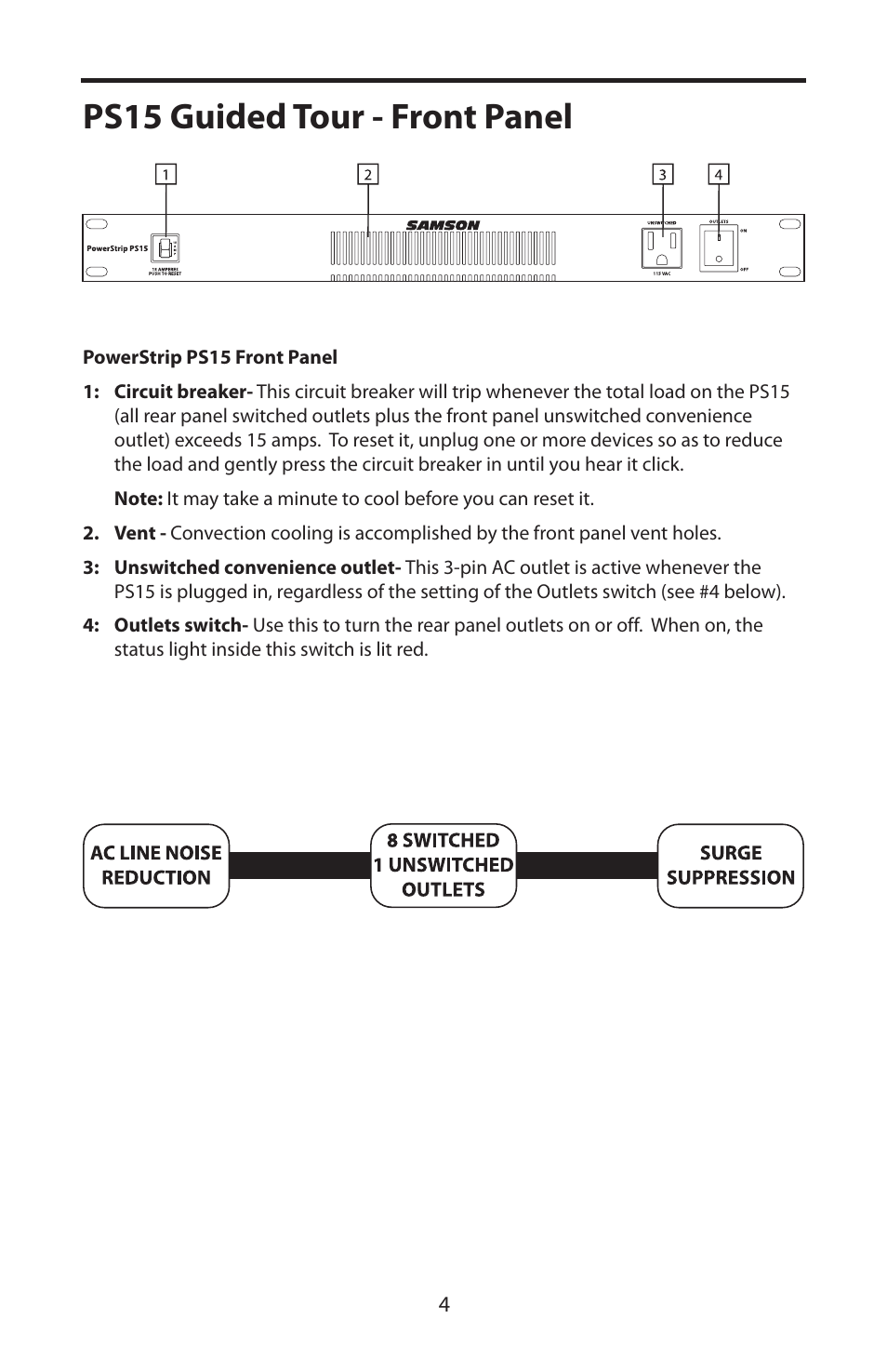 Ps15 guided tour - front panel | Samson Pro Rack-Mount Power Distribution PS15 User Manual | Page 6 / 16