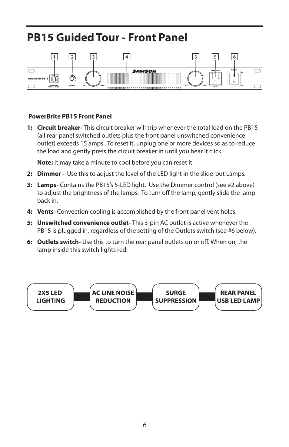 Pb15 guided tour - front panel | Samson Pro Rack-Mount Power Distribution PS15 User Manual | Page 8 / 16