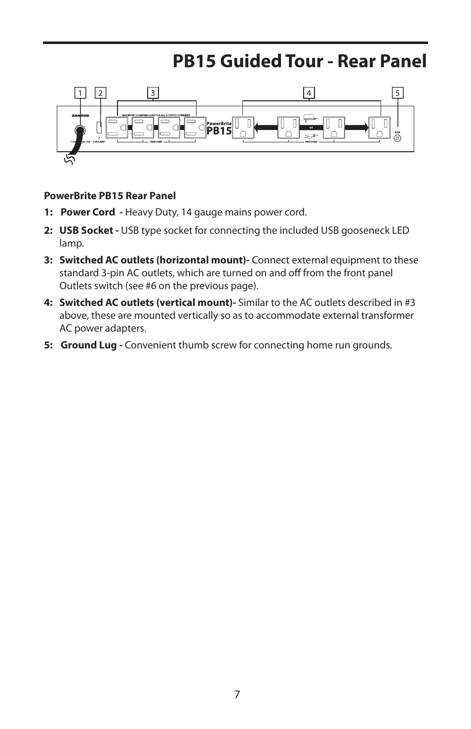 Pb15 guided tour - rear panel | Samson Pro Rack-Mount Power Distribution PS15 User Manual | Page 9 / 16