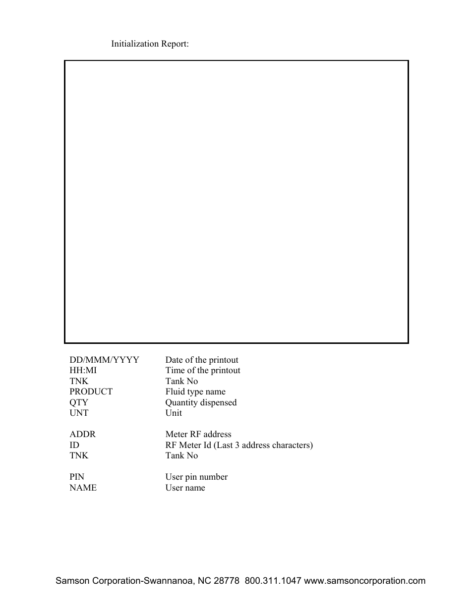 Samson RFX Keypad 2190 User Manual | Page 24 / 37
