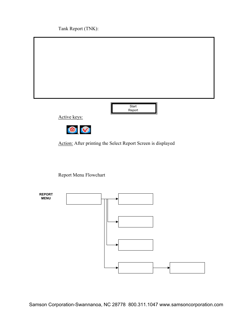 Samson RFX Keypad 2190 User Manual | Page 29 / 37