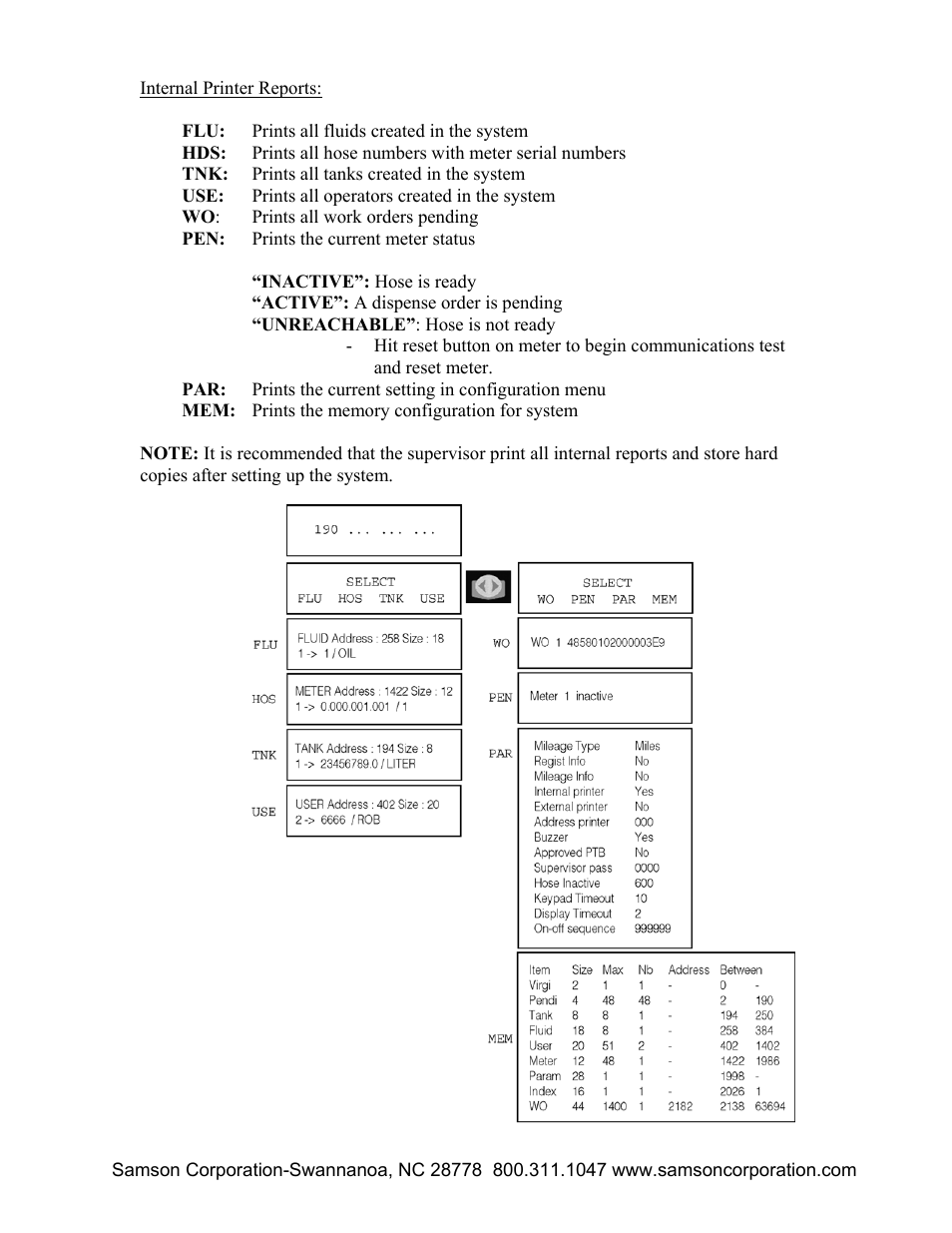 Samson RFX Keypad 2190 User Manual | Page 30 / 37