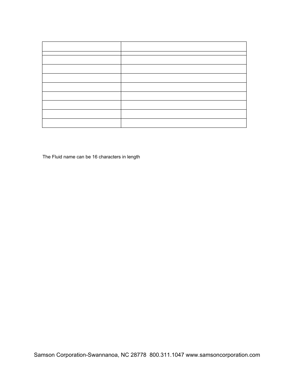 Samson RFX Keypad 2190 User Manual | Page 31 / 37