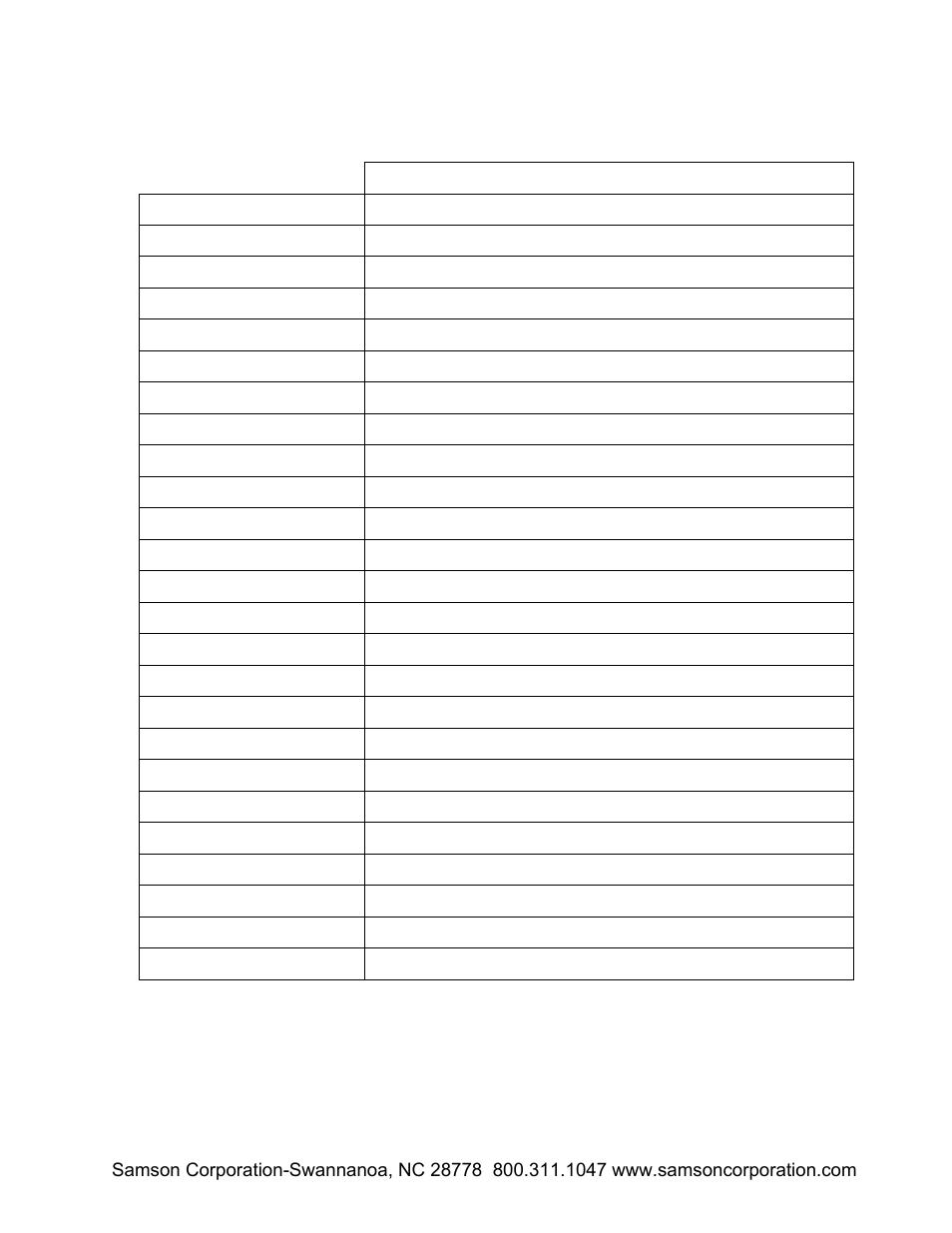 Samson RFX Keypad 2190 User Manual | Page 33 / 37