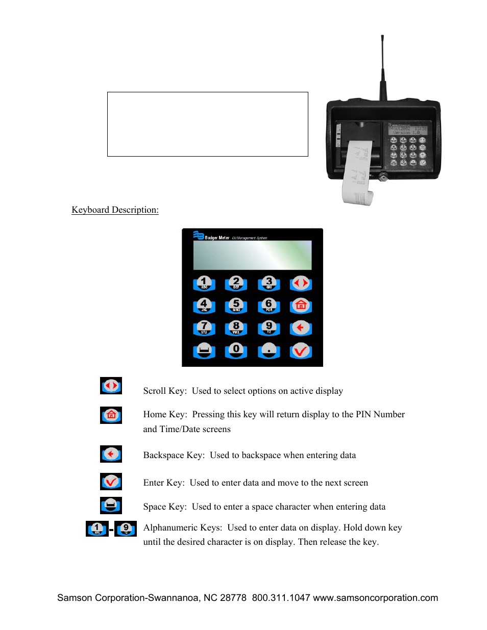 Samson RFX Keypad 2190 User Manual | Page 4 / 37