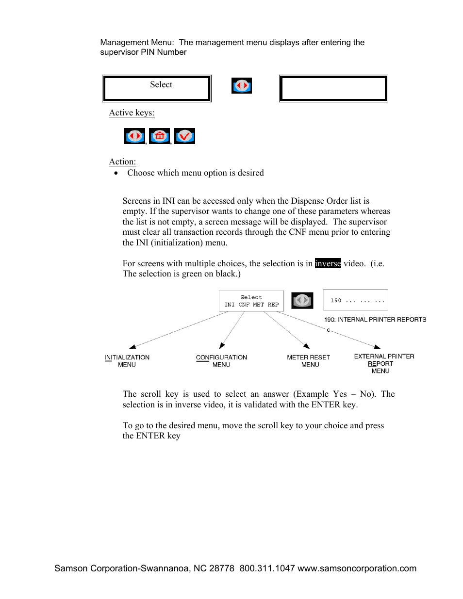 Samson RFX Keypad 2190 User Manual | Page 6 / 37