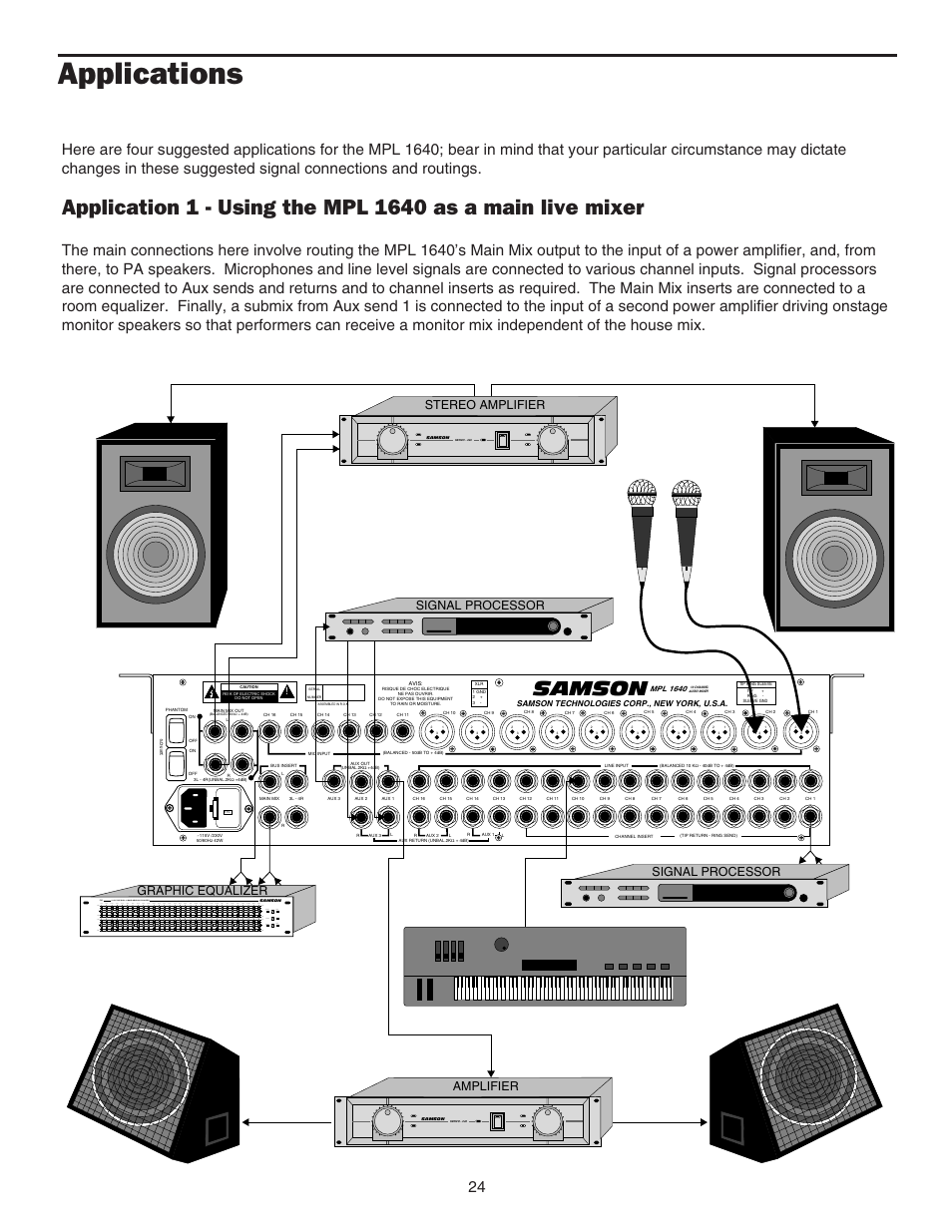 Applications, Using the mpl 1640 as a main live mixer, Applications 24 | Using the mpl 1640 as a main live mixer 24, Samson | Samson MPL 1640 User Manual | Page 26 / 34