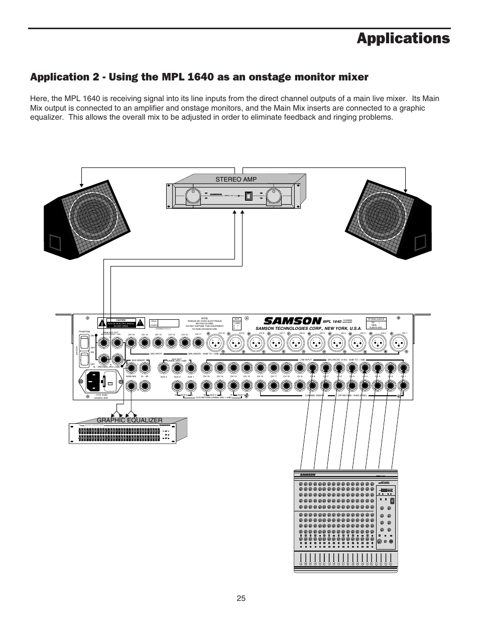 Using the mpl 1640 as an onstage monitor mixer, Using the mpl 1640 as an onstage monitor mixer 25, Applications | Samson, Stereo amp, Graphic equalizer | Samson MPL 1640 User Manual | Page 27 / 34