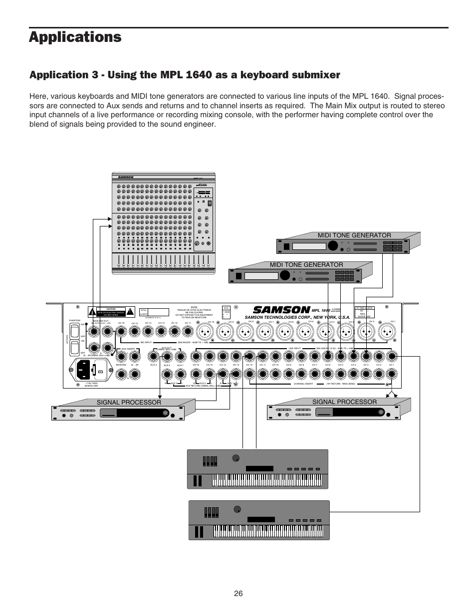 Using the mpl 1640 as a keyboard submixer, Using the mpl 1640 as a keyboard submixer 26, Applications | Samson, Signal processor | Samson MPL 1640 User Manual | Page 28 / 34