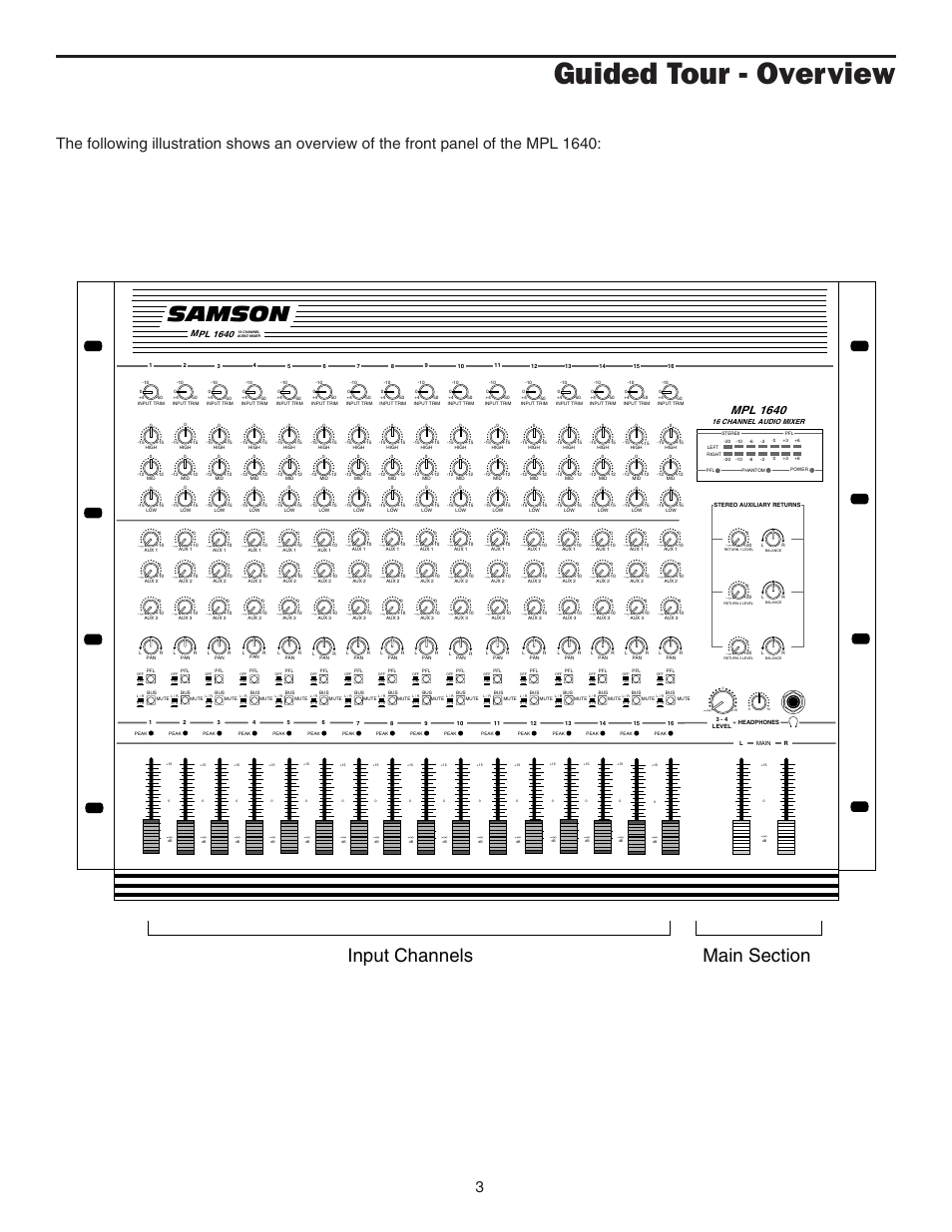 Guided tour, Overview, Guided tour 3 | Overview 3, Guided tour - overview, Samson, Mpl 1640 | Samson MPL 1640 User Manual | Page 5 / 34