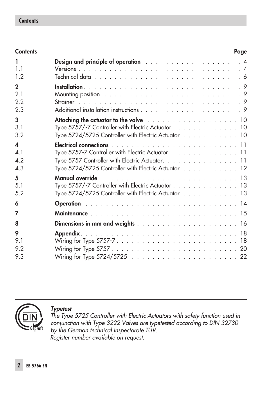 Samson 3222/5757 User Manual | Page 2 / 24