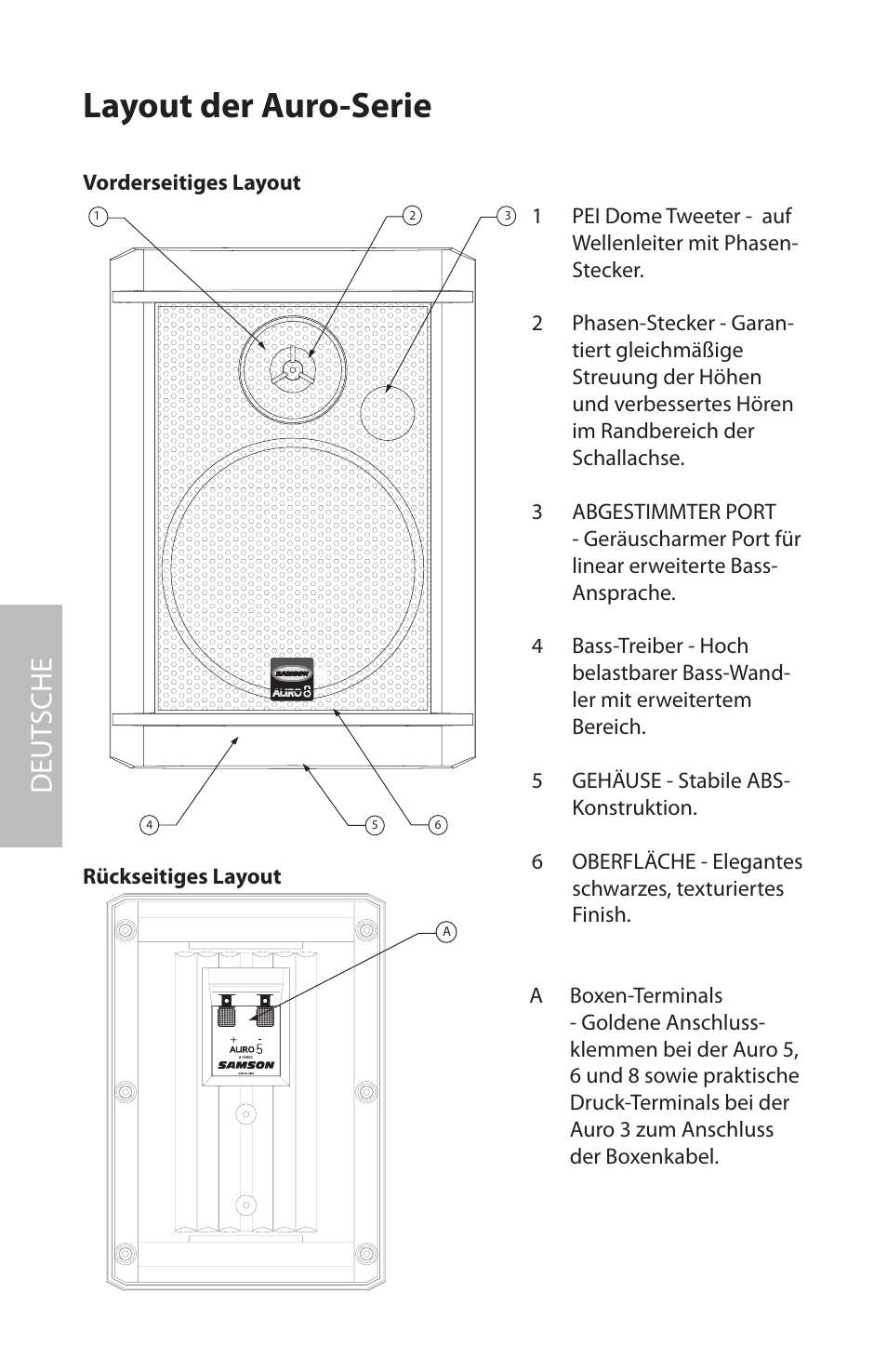 Layout der auro-serie, Vorderseitiges layout, Rückseitiges layout | Deut sche | Samson AURO5 User Manual | Page 28 / 62