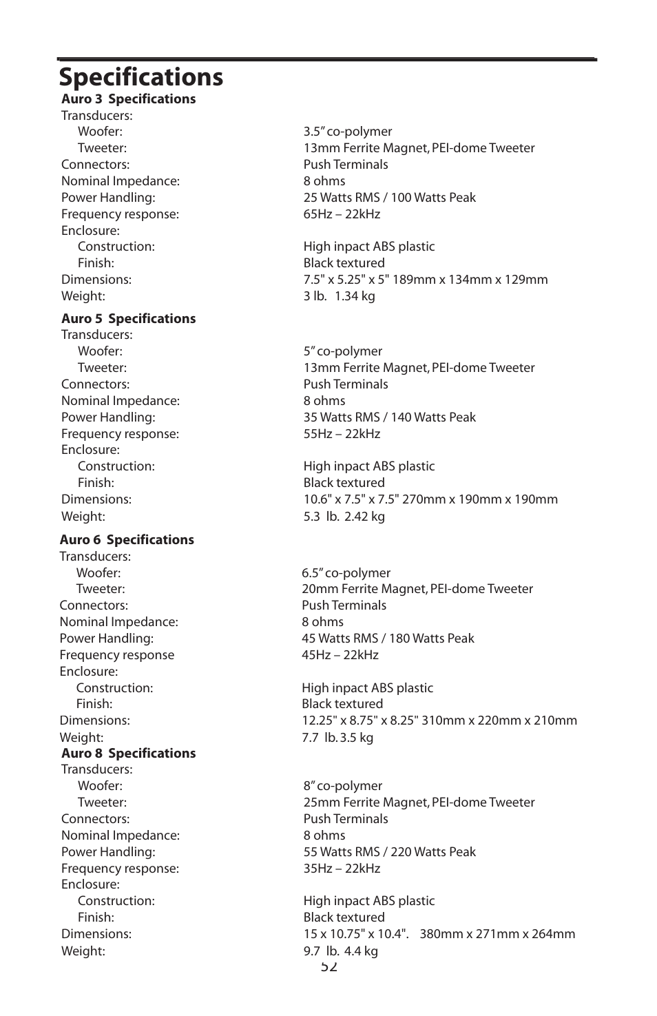 Specifications | Samson AURO5 User Manual | Page 56 / 62