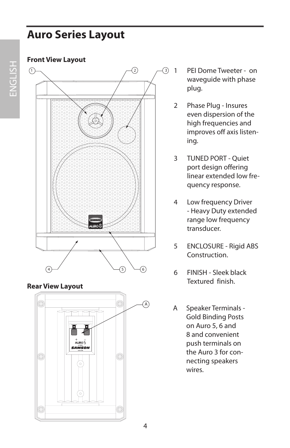 Auro series layout, Front view layout, Rear view layout | English | Samson AURO5 User Manual | Page 8 / 62